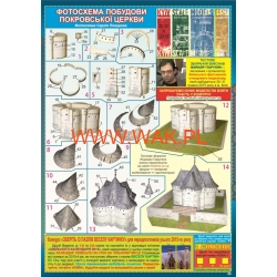 Sutkowce - cerkiew obronna